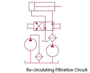 sch-figure3c