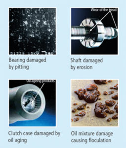 ArgoHytos particle measurement technology damage Graphic-5