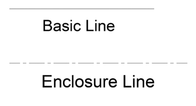 Hydraulic symbols basic line and enclosure line