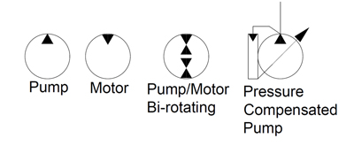 Hydraulic-symbols-pumps-motors