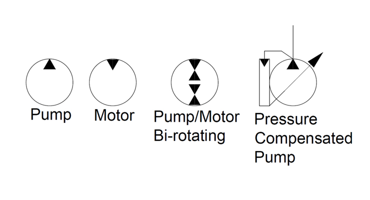 Iso Hydraulic Symbols Chart Pdf