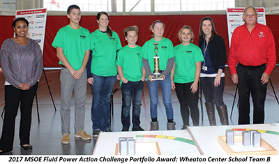 Fluid Power Action Challenge MSOE