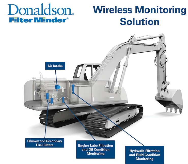 IFPE Download Donaldson develops wireless filter monitoring system