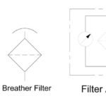 Hydraulic symbology 304 - Figure 1 Filters