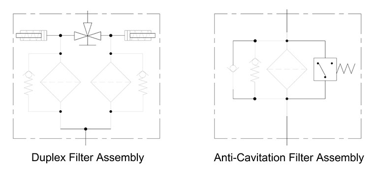 Hydraulic Symbology 304 Figure 2. Filters