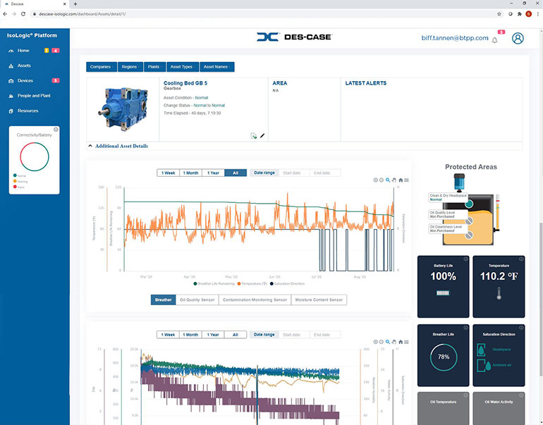 Asset page in Des-Case's remote diagnostic monitoring platform, We Monitor