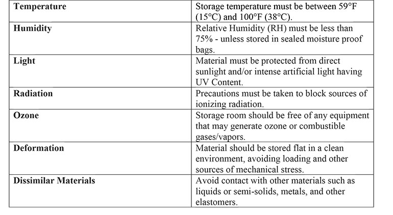 Colonial Seal ideal-storage-conditions