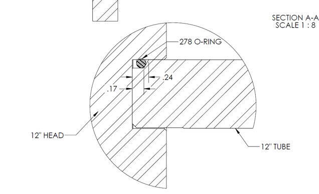 Figure 1. Image shows an end-seal design that may be subjected to extrusion as tie rod stretch opens the seal gap.