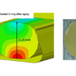 Simulation showing compression set after 37 years.