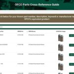 OFCO Cross Reference Guide