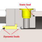 Figure 1. Cylinder cutaway shows both static and dynamic seals.