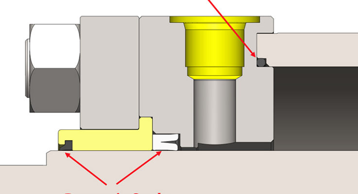 A designer’s guide to fluid power seals