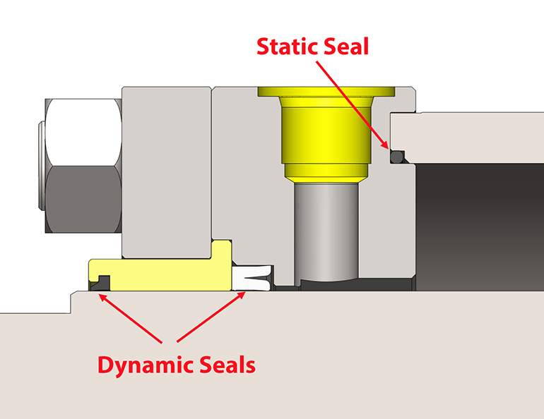 Figure 1. Cylinder cutaway shows both static and dynamic seals.